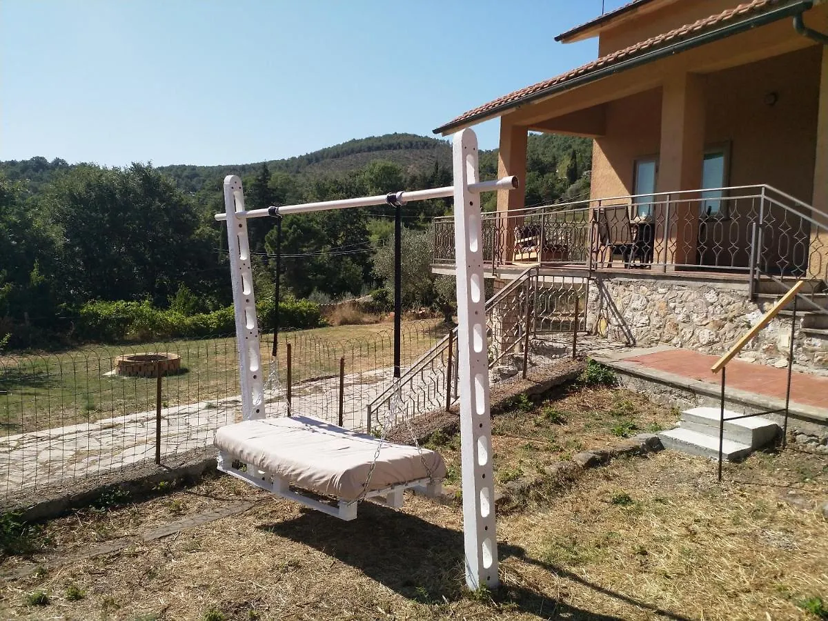 Villa Velia Elmo